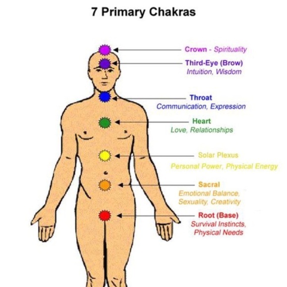 ⭐️ 5 for $25 Howlite Natural Gem Stone Necklace - Picture 6 of 6